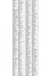 400 Nostalji Oyunlu Mini Atari Gameboy Ve Gamebox Oyun Konsolu-mavi - 3