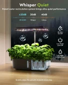 URUQ Topraksız Yetiştirme Sistemi - 12 Pods - Uzaktan Kumandalı - Siyah - 4