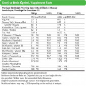 Nutraday Karbonhidrat Tozu Nutraday Mass Gainer 3520 Gram Hacim Kütle Kas GainerMass Shaker Hediyeli - 4