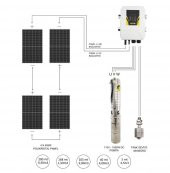 Hegel Dc Solar Dalgıç Pompa 115 Volt 13,5 Amper - 2
