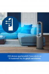 Philips AMF870/15 3'ü 1 Arada Isıtıcılı Hava Temizleyici - 3