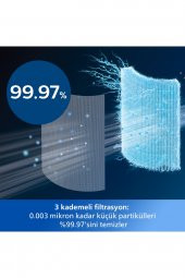 Philips AMF870/15 3'ü 1 Arada Isıtıcılı Hava Temizleyici - 7