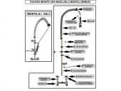 Duvara Monte Ara Musluklu Ön Yıkama Ünitesi - 2