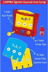 Matematik Kutusu- Çarpma Öğreten Oyuncak - 7