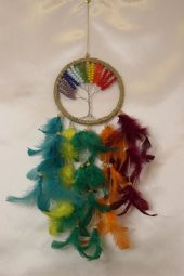 Hayat Ağacı Tasarımlı Dream Catcher Düş Kapanı - 1