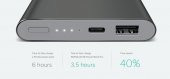 Xiaomi Pro 10000 mAh Powerbank Type-c Taşınabilir Şarj Cihazı - 2