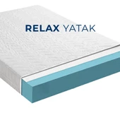 Günaydın Relax Tek Kişilik Ortopedik Sünger Yatak 90x190  Beyaz 90x190 thumbnail 5