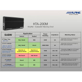 ÖZENHİFİ' den Alpine KTA-200M - 7