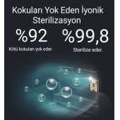 Haustier BF01 Akıllı Otomatik Kedi Tuvaleti - 11
