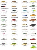 Hanfish Zıpır UG 50mm 5gr LRF Maket Balık thumbnail 2