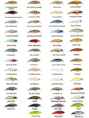 Hanfish Zıpır KG 50mm 4,5gr LRF Maket Balık - 2