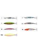 Fladen Nidingen Kaşık 5gr thumbnail 2