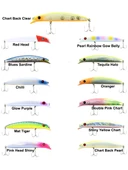 FUJIN Süper Minnow 11.5cm 18gr Maket thumbnail 2