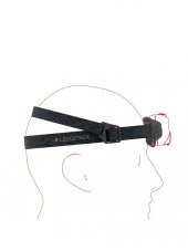 LEDLENSER HF6R Core / Black Kafa Feneri Şarjlı - 7 Yıl Garanti - 5