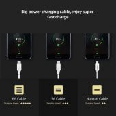 Xiaomi Turbo Hızlı Şarj Kablosu 6a Type-C - 3