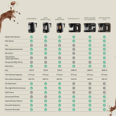 Karaca Hatır Plus 5 ın 1 Essential Közde Türk Kahve Makinesi - 7