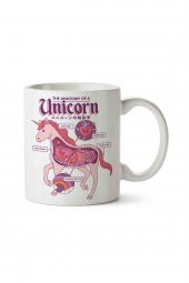 Unicorn Anatomy 2 İki Tarafı Baskılı Kupa Bardak - 1
