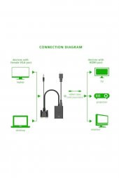 VGA to HDMİ  Dönüştürücü + Ses + USB Power - 20cm - 5