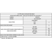 Kumtel Beyaz Cam Ankastre Ocak 5 li WOK Gözlü - 4