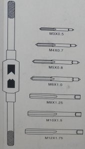 BN5 Klavuz Seti 8 Parça - 4