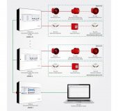 Mavigard ML-22108 Konvansiyonel Yangın Alarm Santrali 8 Bölge - 5