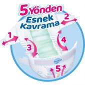 Molfix Fırsat Paketi Maxi 4 Beden 62 Adet - 2
