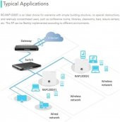 Ruijie Reyee RG-RAP1200(F) 400 Mbps 2.4 GHz İç Ortam Access Point - 4