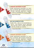 Piksel Aqua 12 Aşamalı Master Membranlı Su Arıtma Cihazı Filtresi - 2