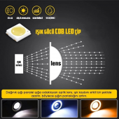 Volkswagen Golf 5 Uyumlu, Universal Mercekli Led Angel Sis Farı, 76mm Buz Mavi Renk thumbnail 7