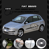Fiat Bravo Oto Araç Kapı Koruma Fitili 5metre Parlak Siyah Renk thumbnail 1