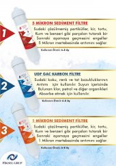 Piksel Aqua Su Arıtma Cihazı 4 lü Filtre Seti Ön Filtreler ve Tatlandırıcı thumbnail 2