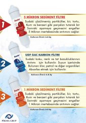 Master Su Arıtma Cihazı 4Lü Filtre Seti Ön Üç Filtre ve Tatlandırıcı - 2