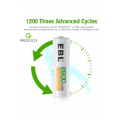 EBL 2800 mAh NiMH Kalem Pil AA 4'lü - 2