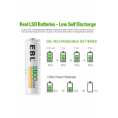 EBL 2800 mAh NiMH Kalem Pil AA 4'lü - 3