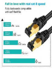 SpeedUF Cat8  10M 40Gbps S/ftp 2000MHz Yüksek Hızlı İnternet Kablosu - 5