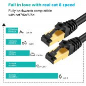 SpeedUF Cat8  5M 40Gbps S/ftp 2000MHz Yüksek Hızlı İnternet Kablosu - 6