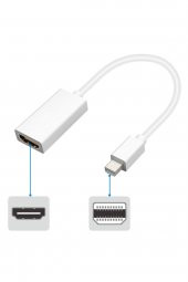 WOZLO Thunderbolt To Hdmi Mini Displayport Hdmi - Minidisplayport - 2