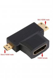 WOZLO Hdmi To Mini Hdmi Ve Micro Hdmi Çevirici thumbnail 3