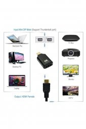 WOZLO 4k Mini Displayport Thunderbolt To Hdmi Aktif Dönüştürücü Macbook Air Pro Mac Mini Imac - 2