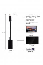 WOZLO Usb C Usb 3.1 Type-c To Hdmı 2.0 4k60hz Hdr10 Çevirici Dönüştürücü Kablo - Usb C To Hdmi - 3