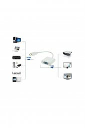 Alfais Hdmi To Vga Monitör Çevirici Dönüştürücü Adaptör - 3
