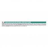 Proplan Sterilised Hindi Tavuk Kısırlaştırılmış Kedi Maması 10+2 Kg - 5