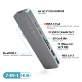 SIFIR KUTULU Dodocool DC66 Çift Type C li 7si 1 Arada Çoklayıcı - 2