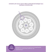 Philips Avent Doğal Tepkili Natural Response PP 2'Li Biberon Seti 125 ml 0+ Ay - 4