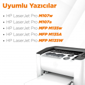 Hp Laser MFP 138PN Muadil Toner Çipli 2'li Paket / Hp 106A W1106A - 5