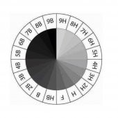 Resim Kalemi Fatih Dereceli Kalem Seti Karakalem Seti 2B 3B 4B 5B 13lü Set Sınav Silgisi ve Hamur Silgi Kalemtraş - 2