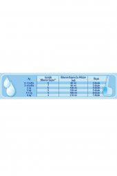 Prosyneo 1 Numara Bebek Sütü 400gr 4lü Paket thumbnail 2