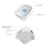 Baseus Dock Hub Kalem Şarjlı 2xUSB3.0 125MB/sn RJ45 TF-SD Girişli Masaüstü Dock Adaptör - 2