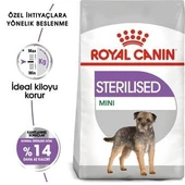 Royal Canin Mini Sterilised Küçük Irk Kısırlaştırılmış Yetişkin Köpek Maması 3 Kg - 2