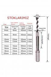 Kare Delik Delme Matkap Ucu 20mm - 2
